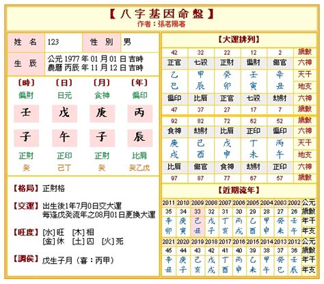 免費 八字 五行 算命|免費生辰八字五行屬性查詢、算命、分析命盤喜用神、喜忌